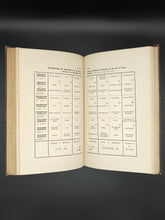Load image into Gallery viewer, Papus - Tarot of the Bohemians (1919)