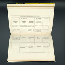 Load image into Gallery viewer, Crookall - Case-Book of Astral Projection, 545-746 (1972)