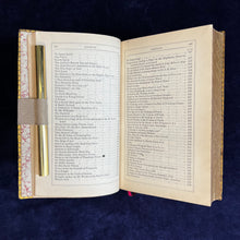 Load image into Gallery viewer, Made from a Room Where the King Stabbed an Earl : The Poetical Works and Letters of Robert Burns (ca. 1880)