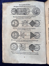 Load image into Gallery viewer, Conocer la altitud del Sol sobre el Horizonte en qualquier día y hora por los rayos del Sol: Peter Apian - Cosmographia (1575)