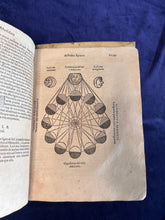 Load image into Gallery viewer, Conocer la altitud del Sol sobre el Horizonte en qualquier día y hora por los rayos del Sol: Peter Apian - Cosmographia (1575)