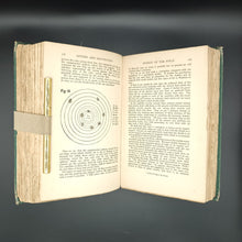 Load image into Gallery viewer, Hooper - Aether and Gravitation (1903)
