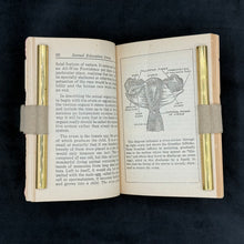 Load image into Gallery viewer, Keller - Sexual Education : 10 Vol. Set (1928)

