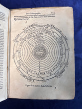 Load image into Gallery viewer, Conocer la altitud del Sol sobre el Horizonte en qualquier día y hora por los rayos del Sol: Peter Apian - Cosmographia (1575)
