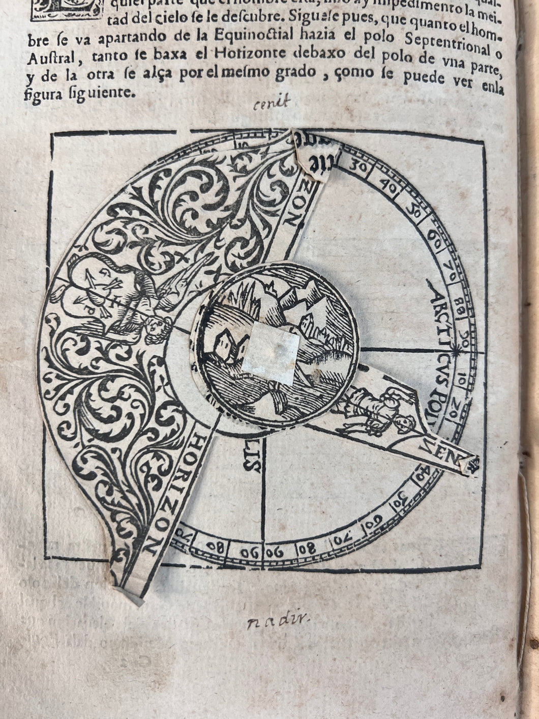 Conocer la altitud del Sol sobre el Horizonte en qualquier día y hora por los rayos del Sol: Peter Apian - Cosmographia (1575)